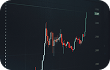Price Action Masterclass